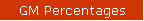 GM Percentages
