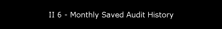 II 6 - Monthly Saved Audit History