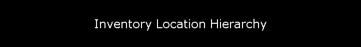 Inventory Location Hierarchy