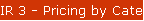 IR 3 - Pricing by Category/Matrix Report