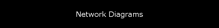 Network Diagrams