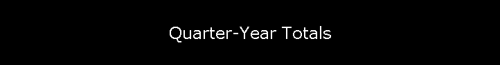 Quarter-Year Totals
