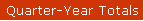 Quarter-Year Totals