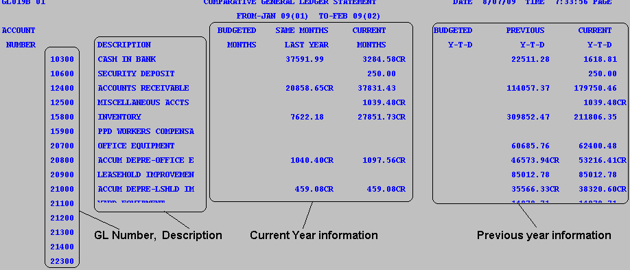 GR 3 Example