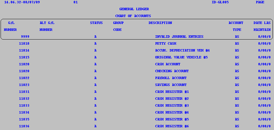 GR 7 - Chart of Accounts