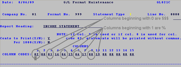 GU 21, 6 Format Column Codes