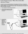 LR3800r connection to a PC or Thin Client