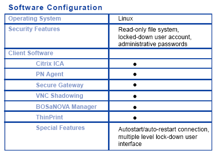 ltc-400 software config